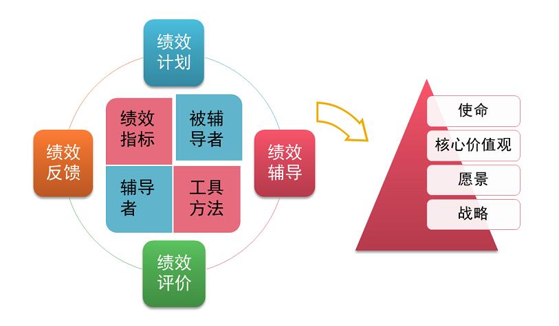 温州企业薪酬管理方案.jpg