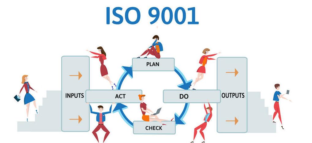 iso9001认证