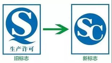 QS认证