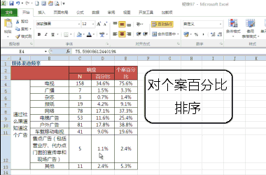 科普咨询 科普咨询
