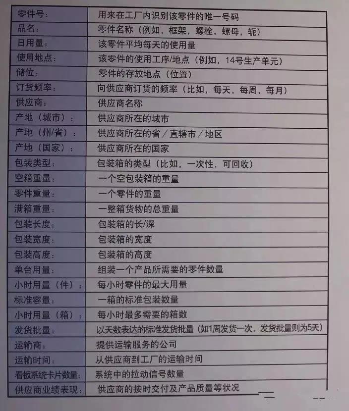 科普咨询 科普咨询