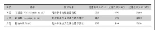 科普咨询 科普咨询