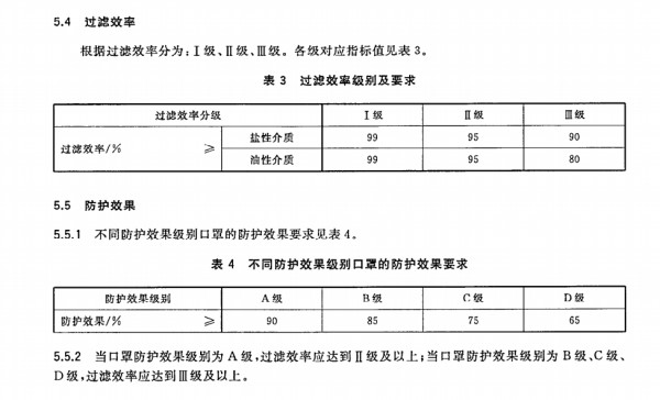 科普咨询