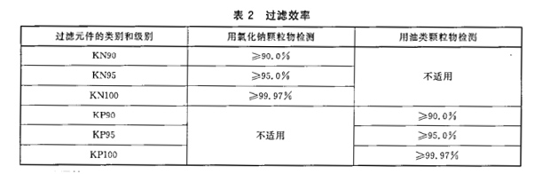 科普咨询