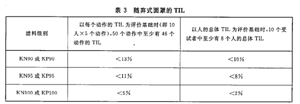 科普咨询