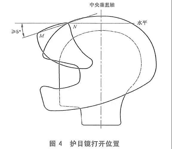 科普咨询