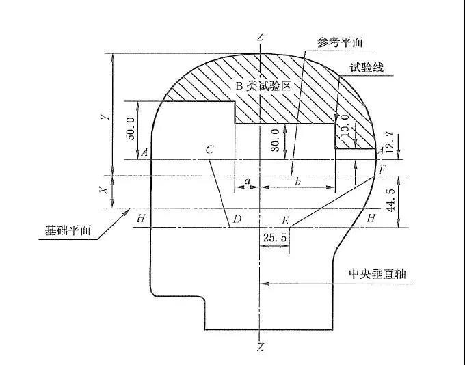 科普咨询