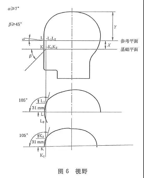 科普咨询