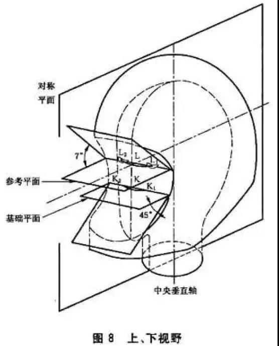 科普咨询