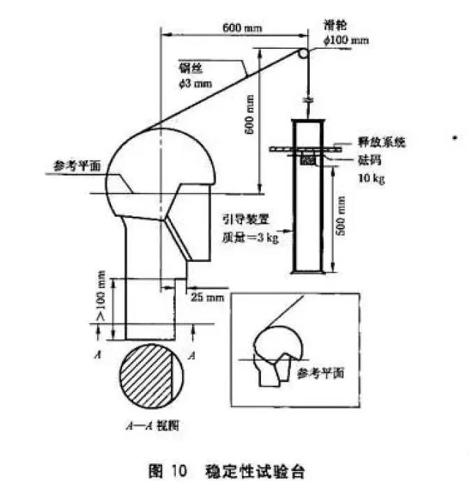 科普咨询