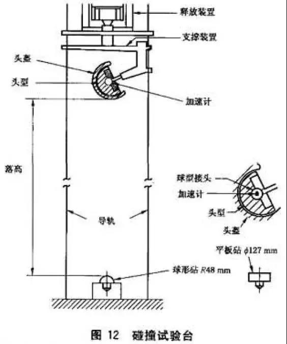 科普咨询