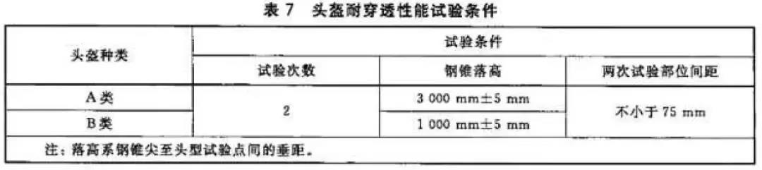 科普咨询